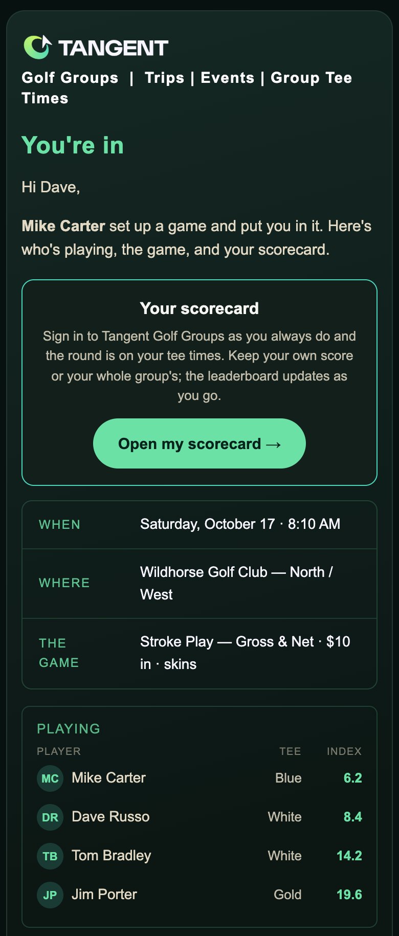 The invite email: when, where, the game and who's playing