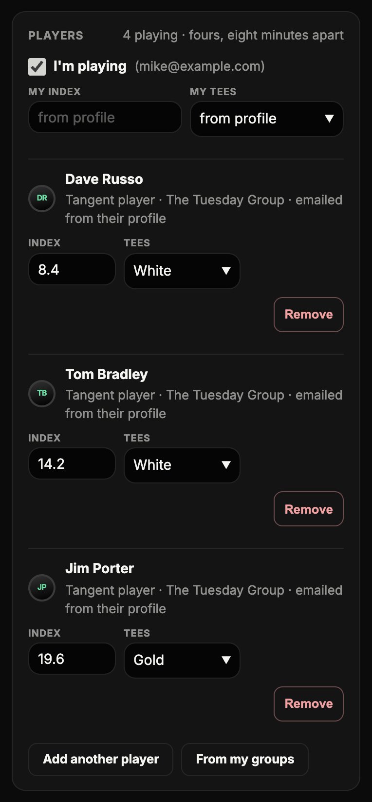 The players list with each player's index and tees