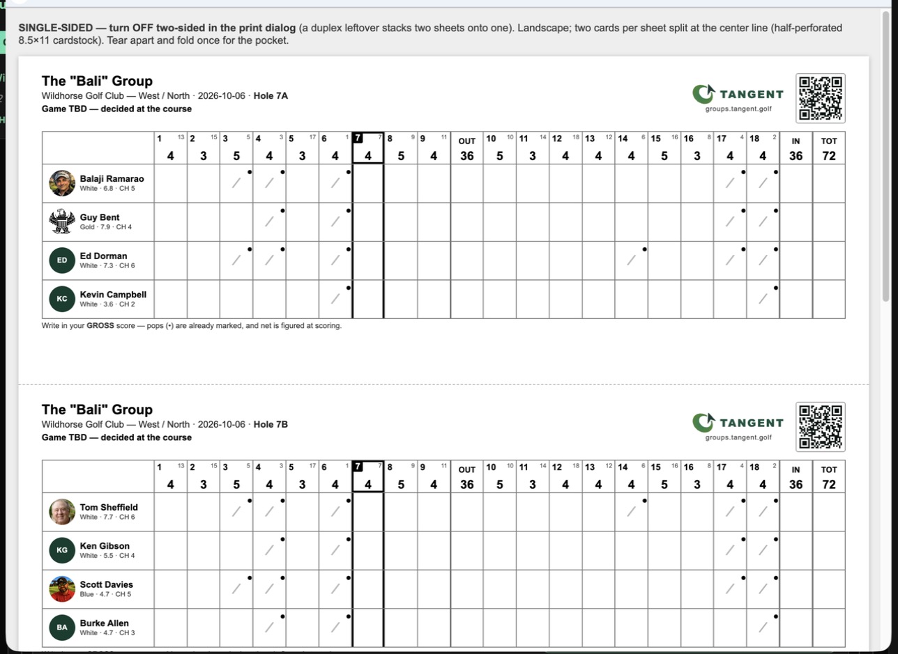 Print Scorecards